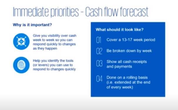 Title slide showing a cashflow presentation