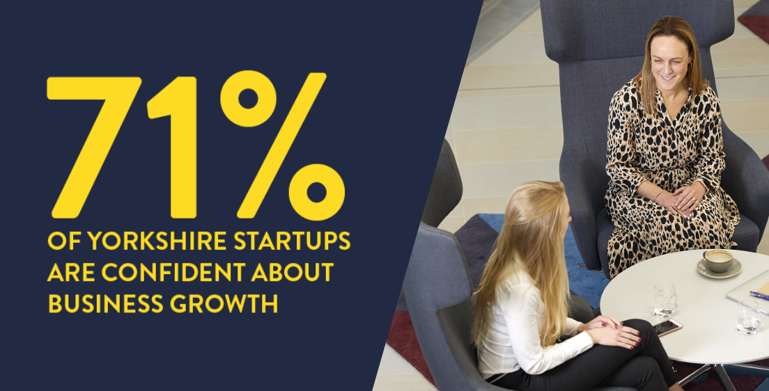 Stat card showing 71% of Yorkshire startups are confident about business growth