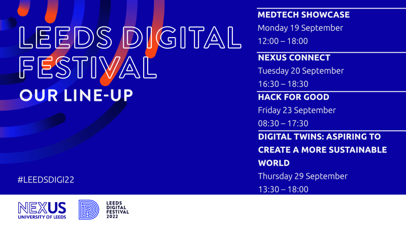 Leeds Digital Festival 2022